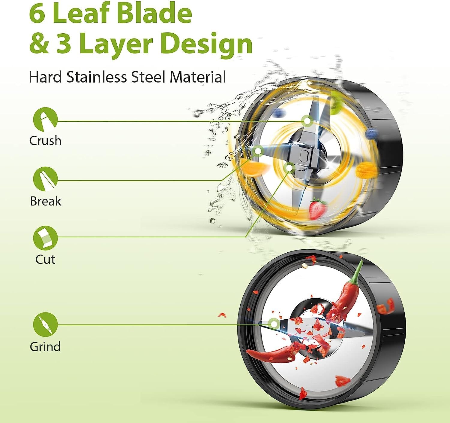 Countertop Blenders for Shakes and Smoothies